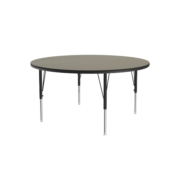 High Pressure Top Activity Tables